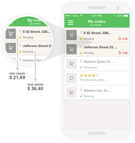 Use MyRestaurantConnect and start taking order on your on device